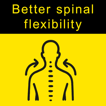 TBKFiT, for flexibility, 