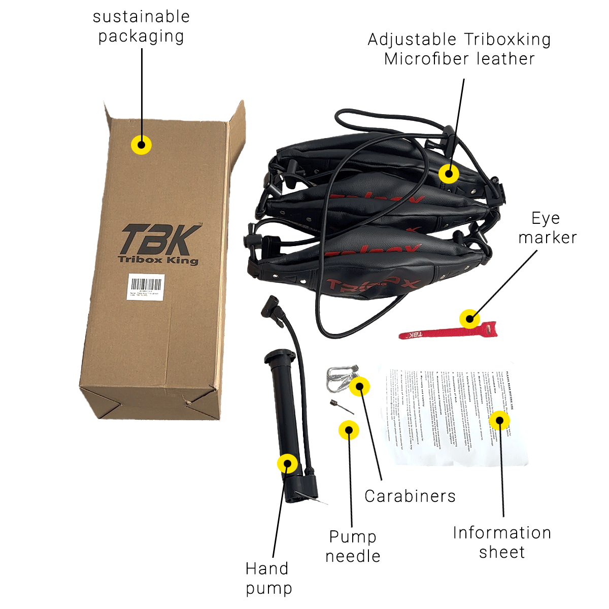Contents of what comes in the Triboxking box