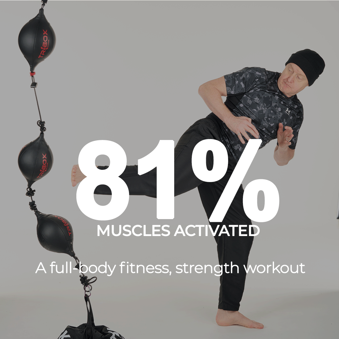 81% muscles activated whilst using the Triboxking