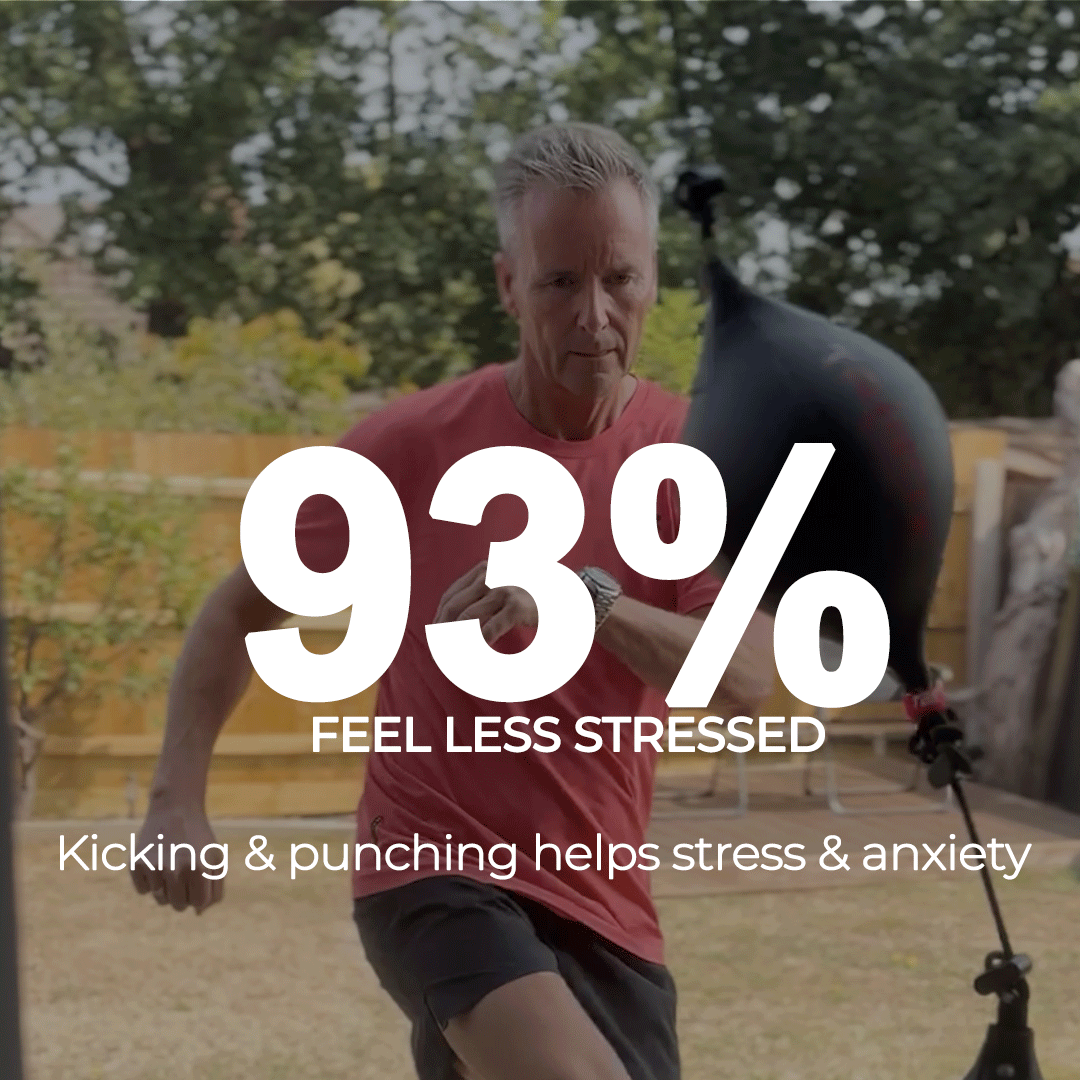 93% feel less stressed using Triboxking